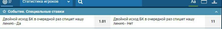 Двойной исход БК в очередной раз спишет нашу линию