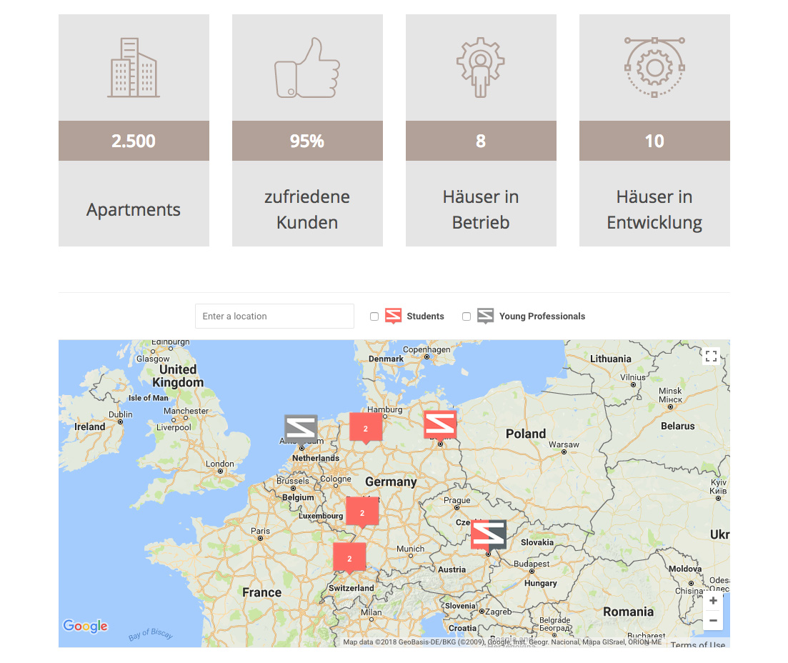 Übersichtliche Präsentation der Zahlen & Fakten