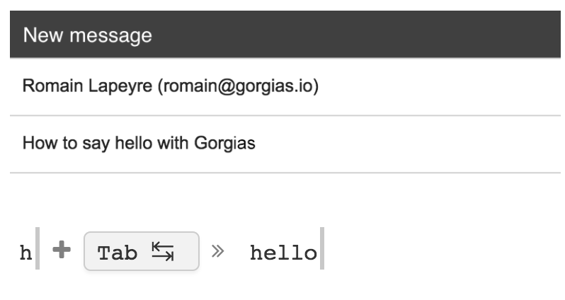 gorgias templates a chrome extension that helps you write faster