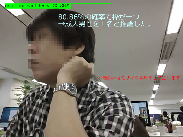 撮影した画像に対しGravioの推論を実行した結果