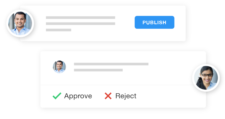 Review_Publishing_Archiving_Document_Workflows