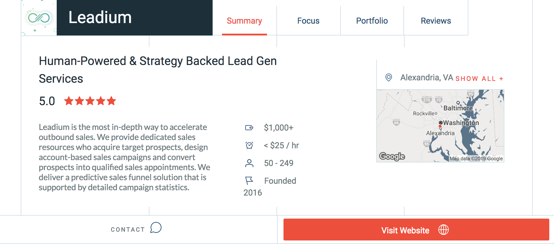 Leadium Named Premier Lead Generation Agency - Clutch.co