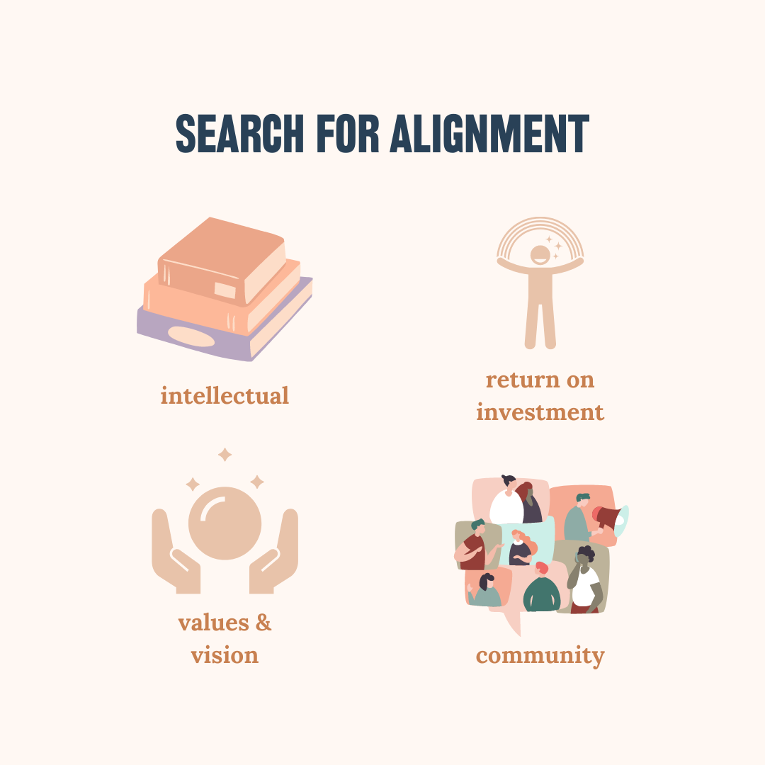 Search for alignment: Intellectual, Values & Vision, Community, Return on Investmentt