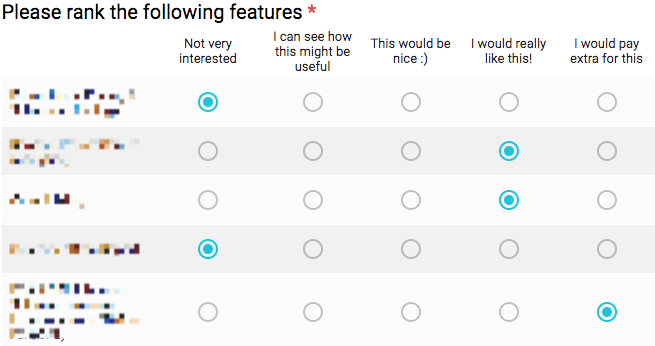 Zentail feature request survey
