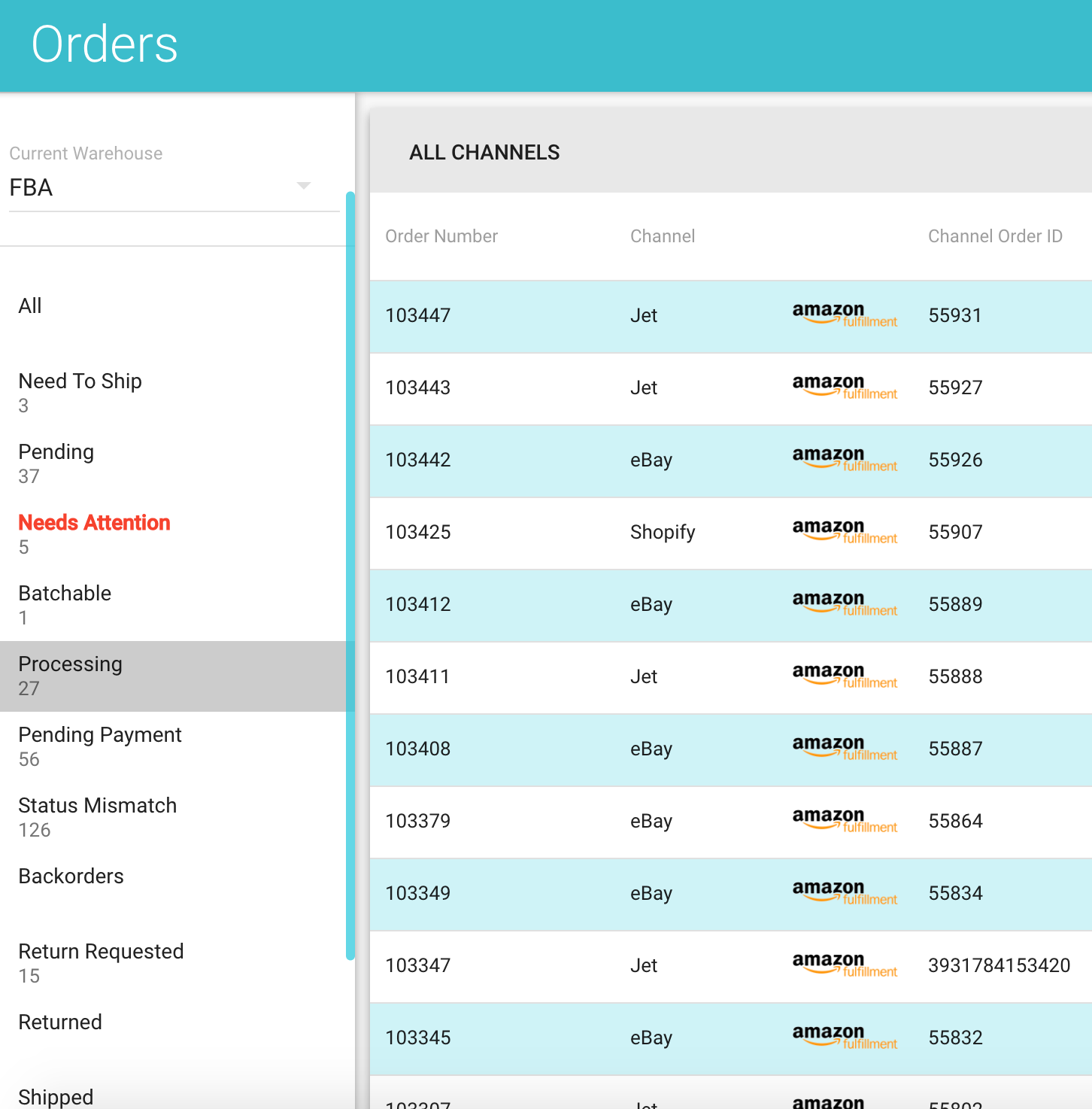 Zentail offers FBA Multichannel Fulfillment to any channel