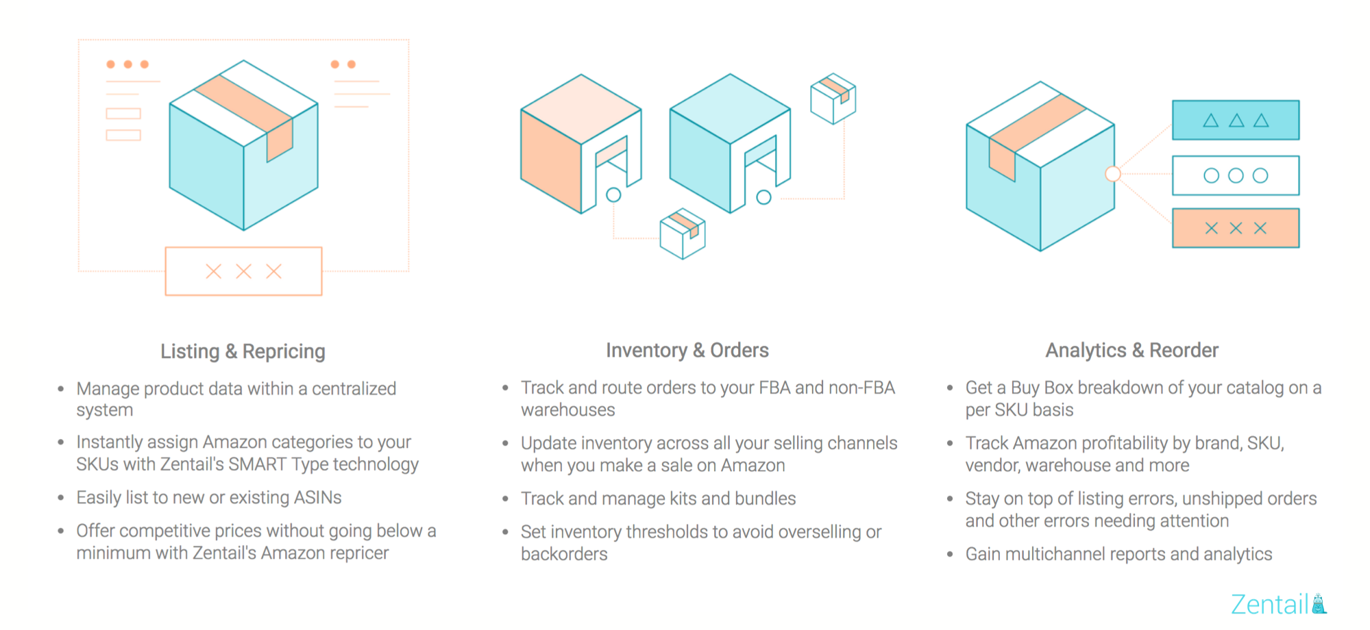 amazon seller tools