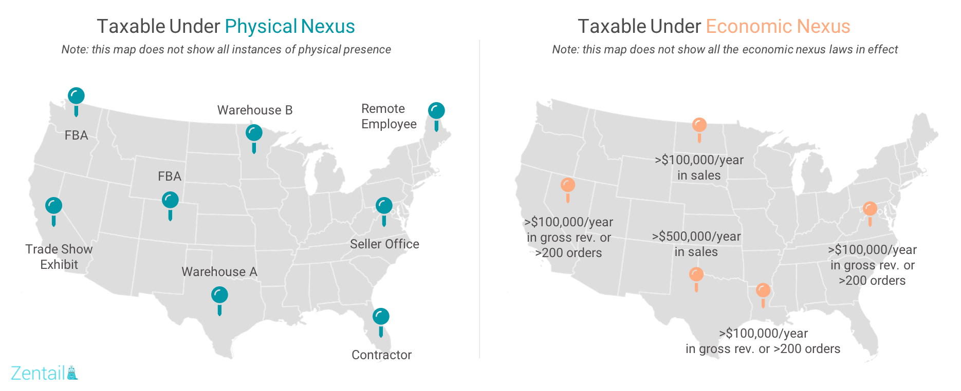 the difference between physical nexus and economic nexus