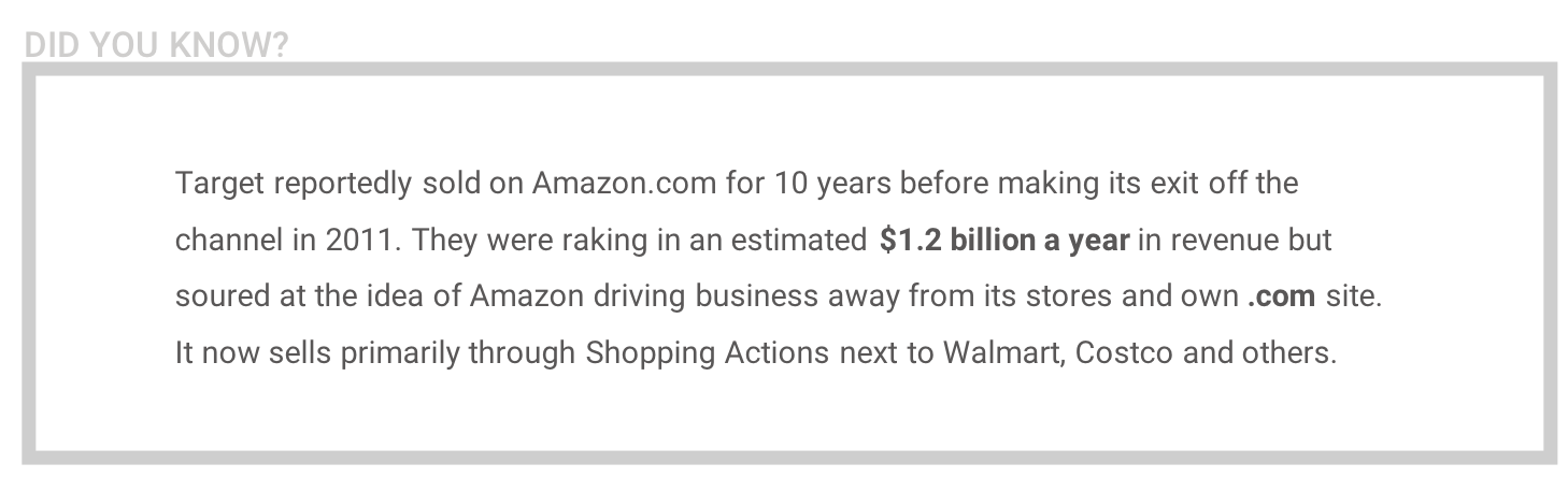 target's experience selling on amazon.com
