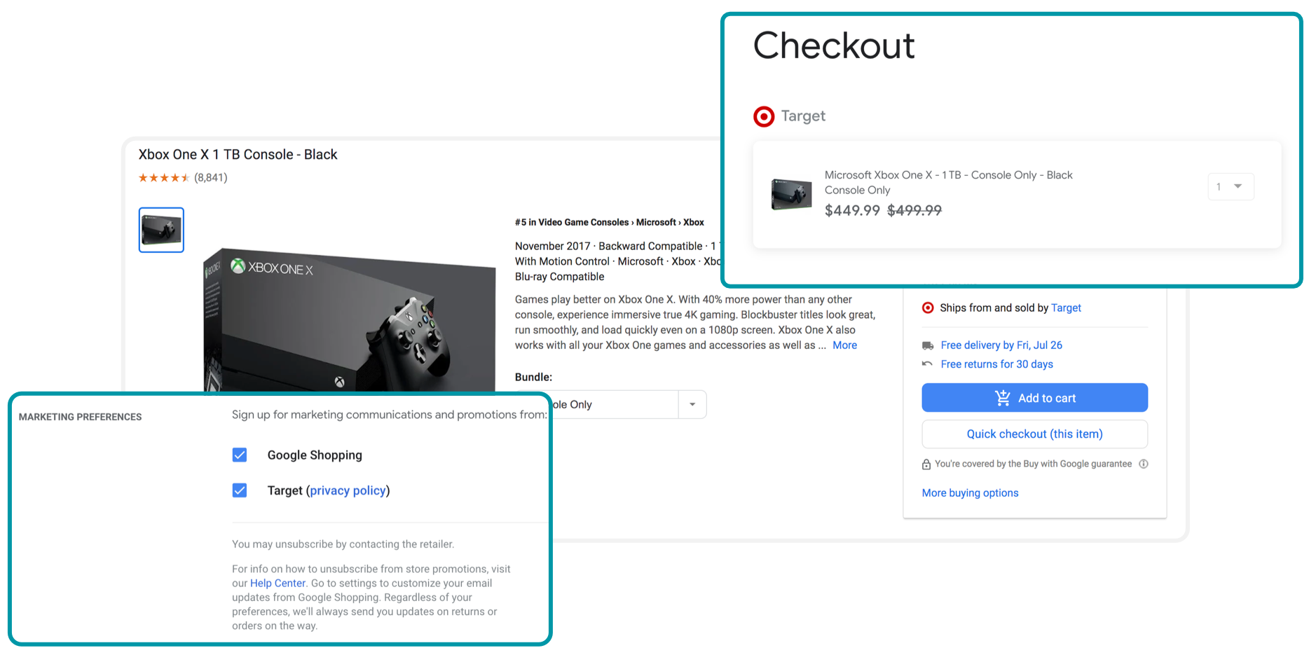 google shopping checkout pages where brands are promoted