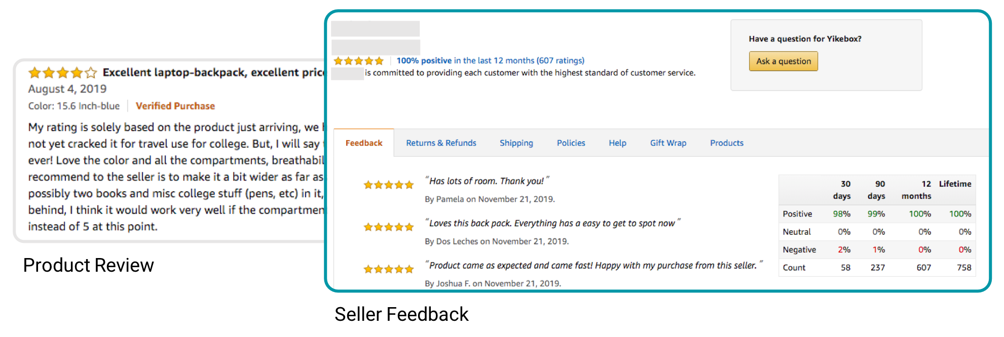 difference between a product review and seller feedback on amazon