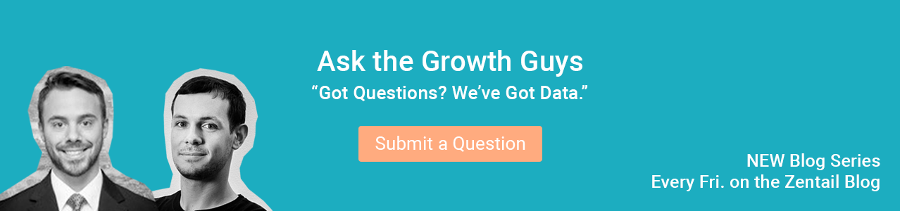 form to submit a question about ecommerce