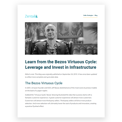Jeff Bezos Virtuous Cycle Leveraging And Investing In Infrastructure Zentail Blog