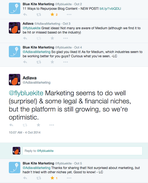 Twitter conversation about social media marketing