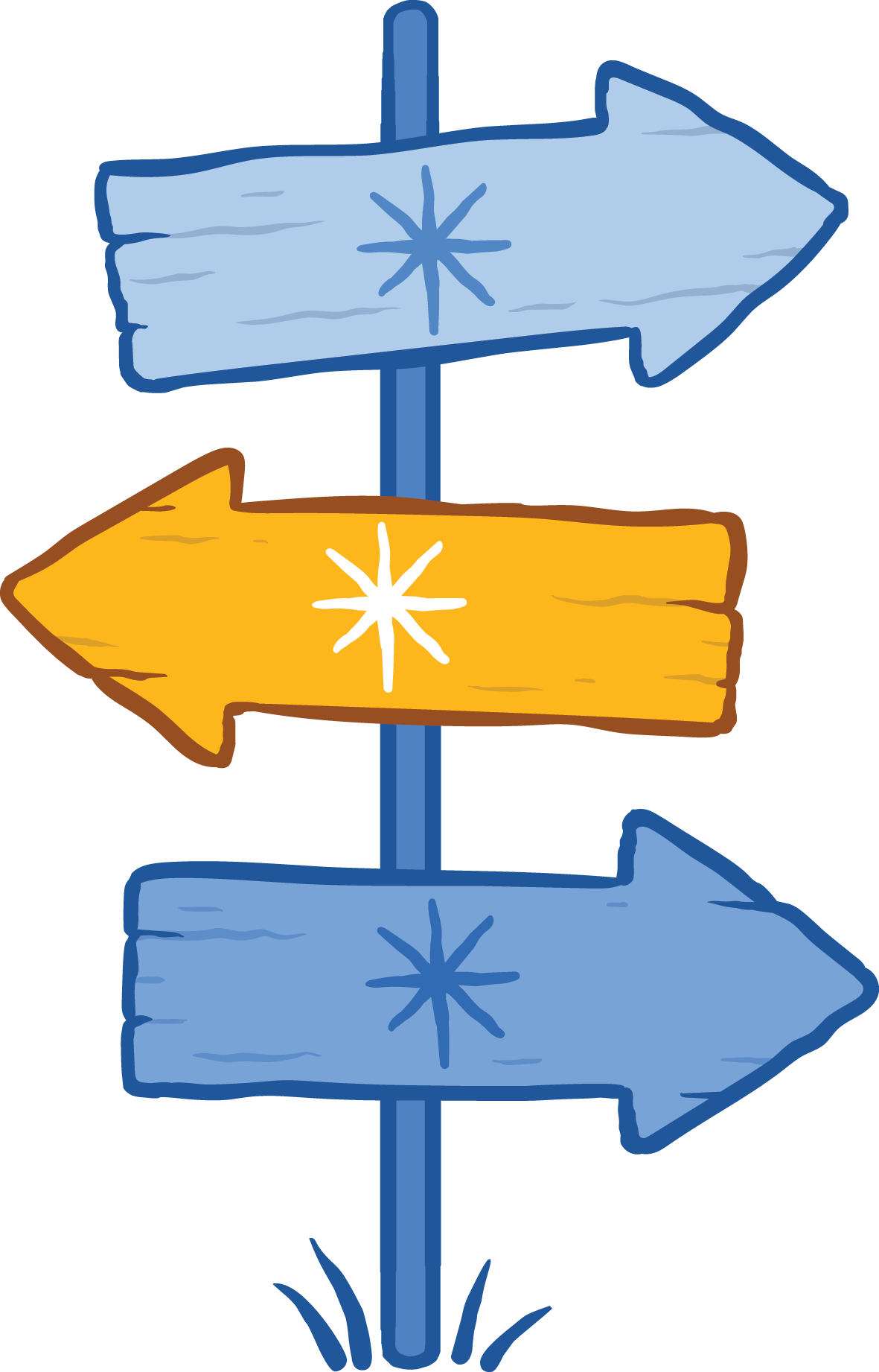 Throughline signs