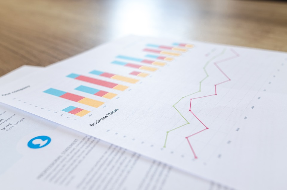 sales graphs