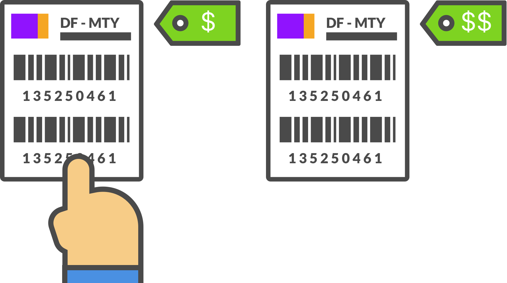 servicio-economy