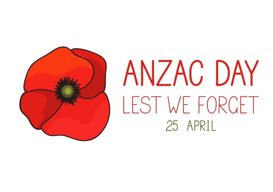 Teaching Children about ANZAC Day