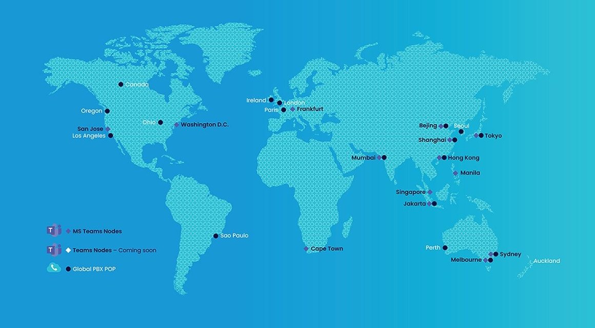 microsoft teams direct routing Jabra Evolve 2