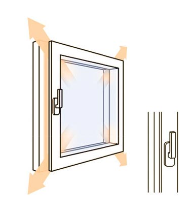 vsthermo