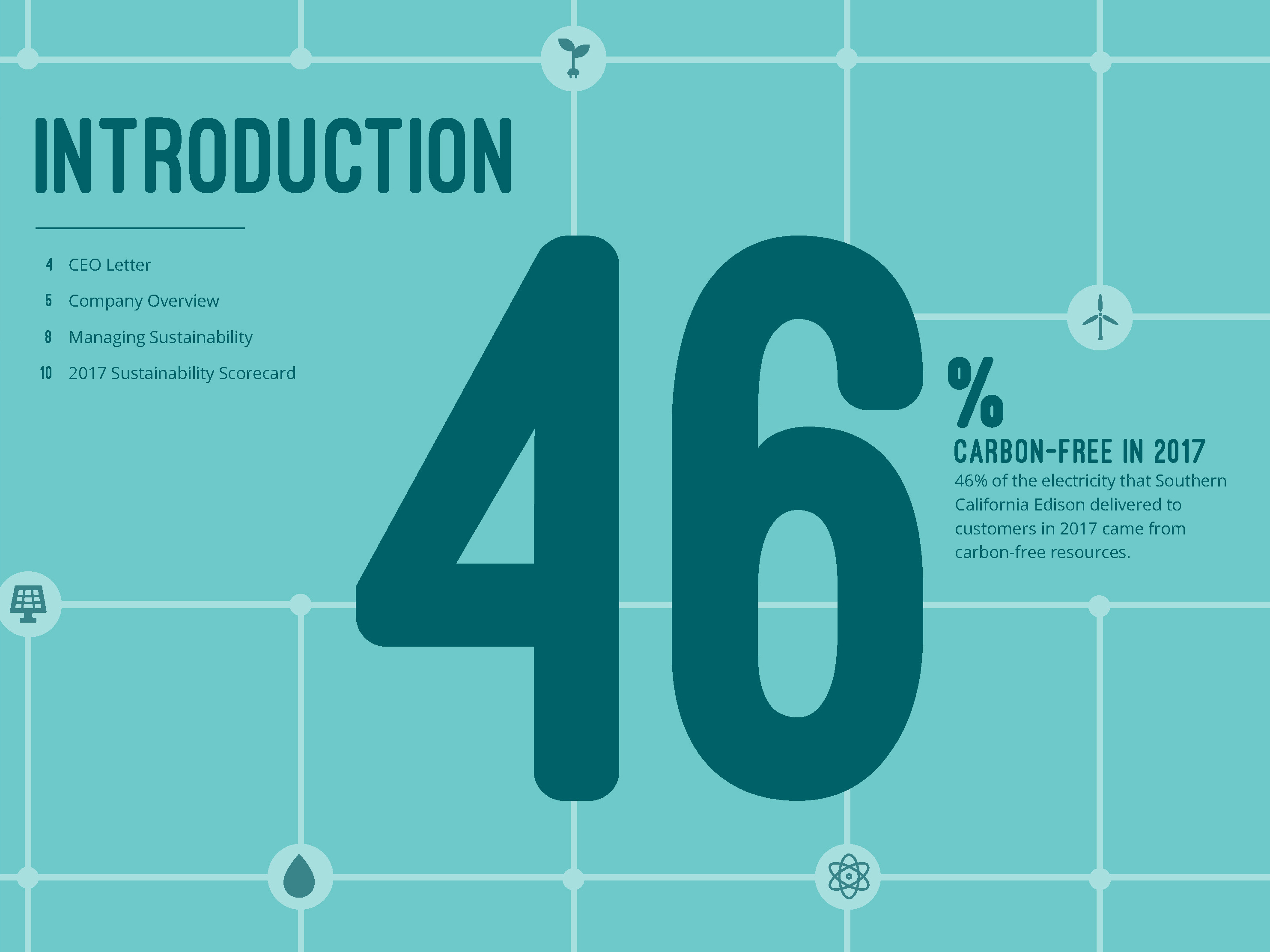 Edison Calendar Edison Calendar: Split Your Goals Into Manageable Chunks & Track