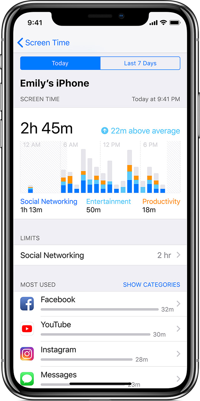 Apple's iPhone Screen Time feature to keep you focused and productive
