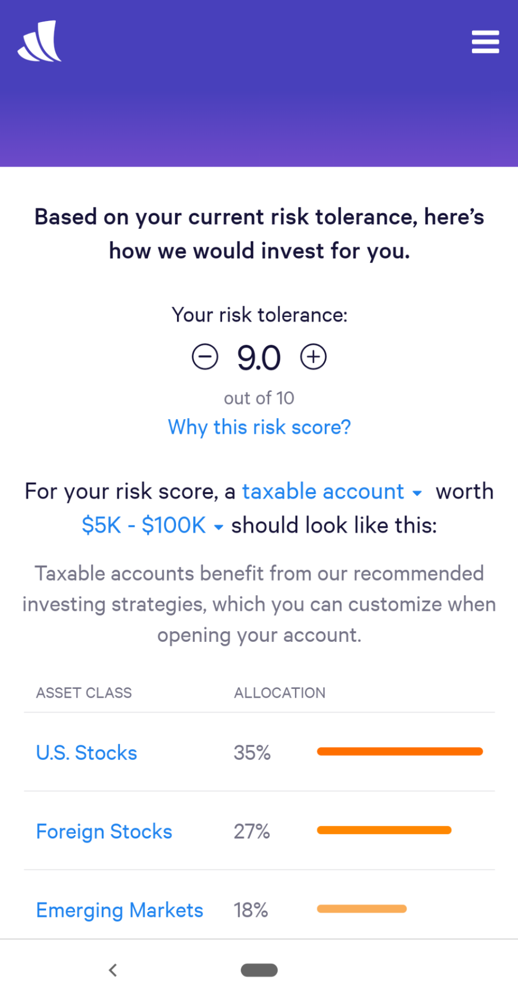 this is an image from wealthfront's app that shows current risk tolerance and explains how the company will invest a user's funds. this is an example of good, clear, easy to understand ux copy and ux design