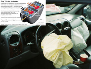 The Hartman Law Firm Takata airbag failure recall