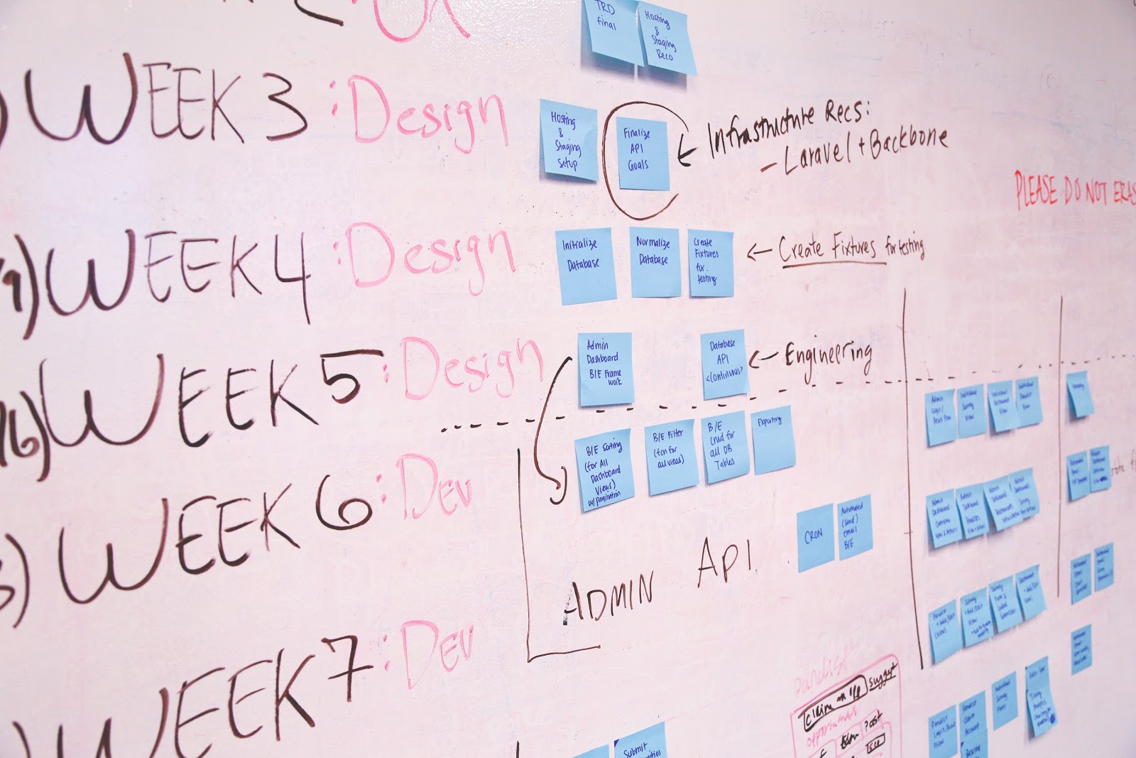 6 qualities every entrepreneur needs