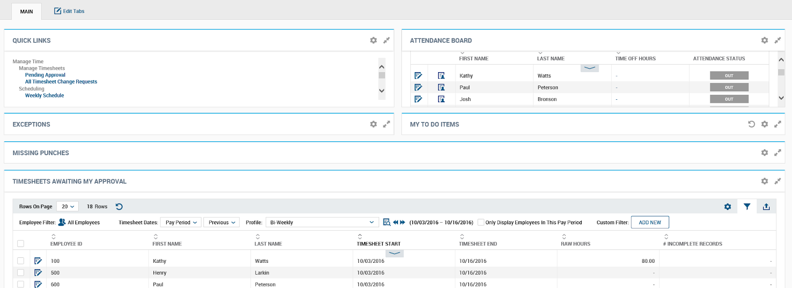 Kronos Workforce Ready Manager Dashboard Screenshot