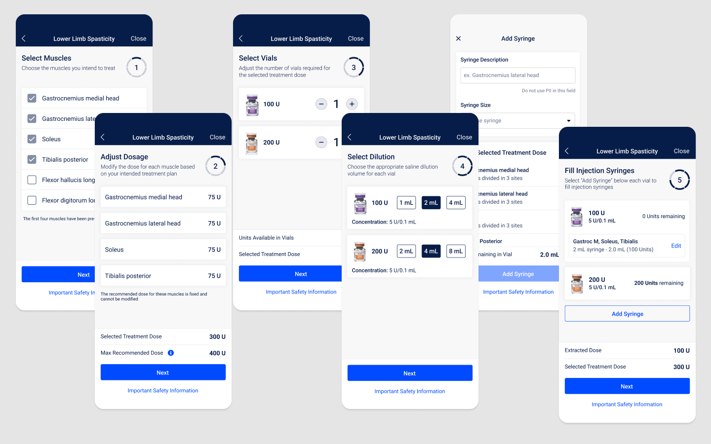 Abbvie OnADose App
