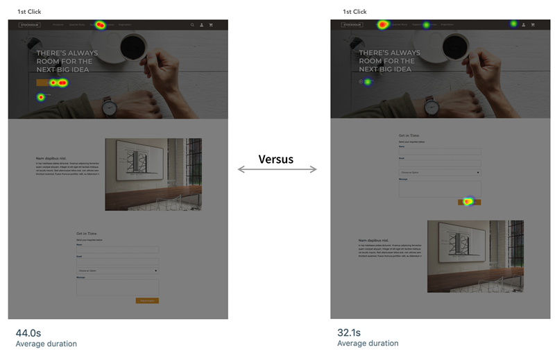 Before and after comparison of campaign page with implemented recommendations and better results.