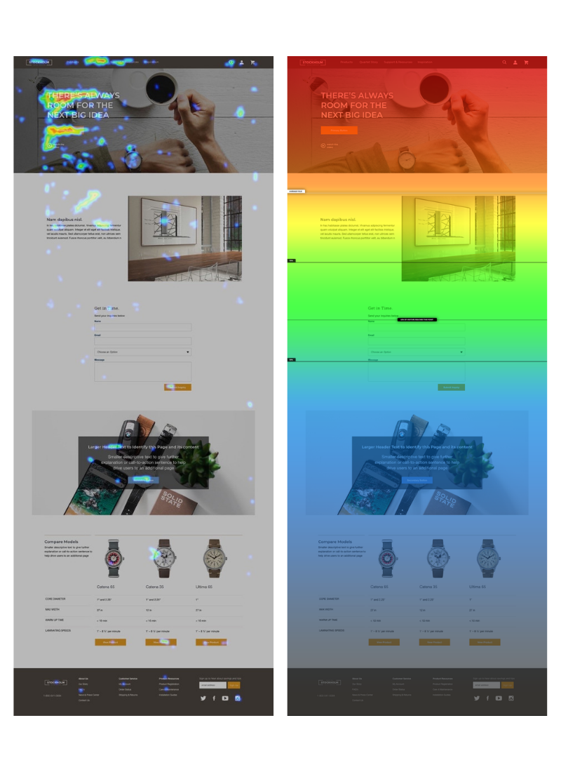 The map on the left shows how desktop users are navigate by clicking on the page. The map on the right details the scroll depth for desktop users using Hotjar visual analytics tool