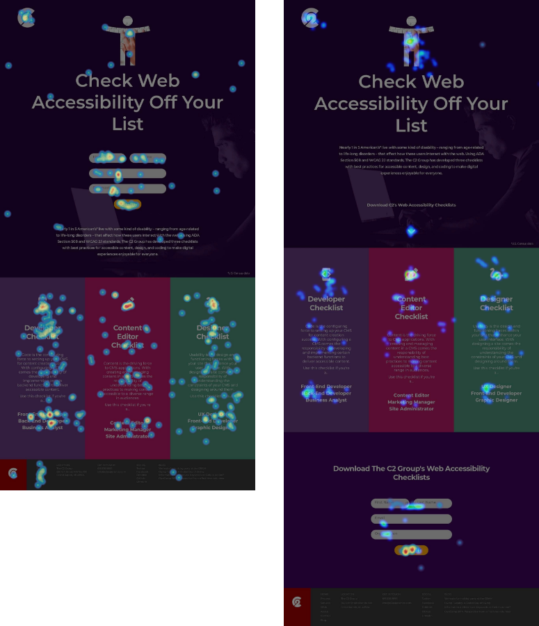 Heatmap user testing of two different variants of the same landing page.