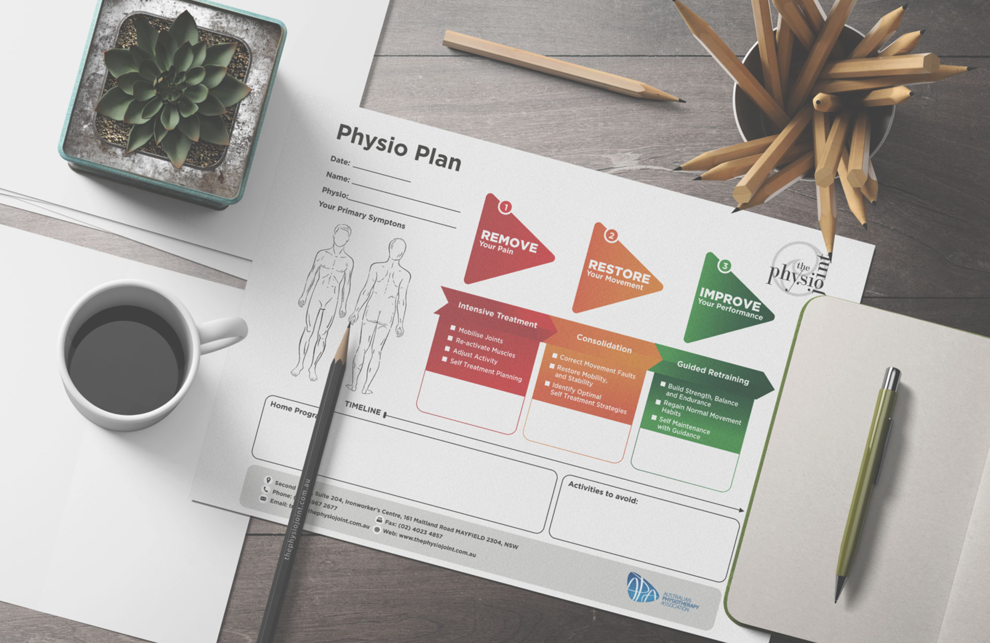 Our Treatment Pathway Physio Plan General Physiotherapy