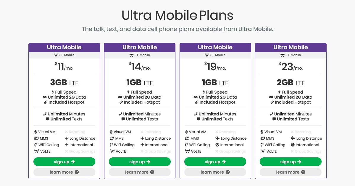 Ultra Mobile Plans, Prices, Features & Reviews bestphoneplans