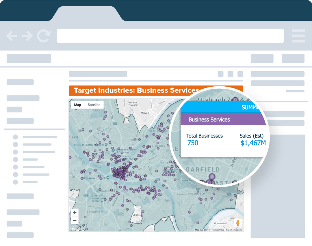 Gis vision statement image