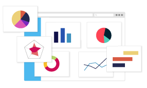 Samples of charts a user can create with Intuiface Analytics