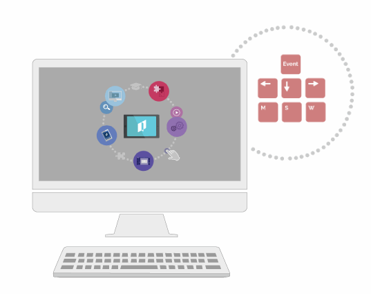 keyboard events in Intuiface version 5.4
