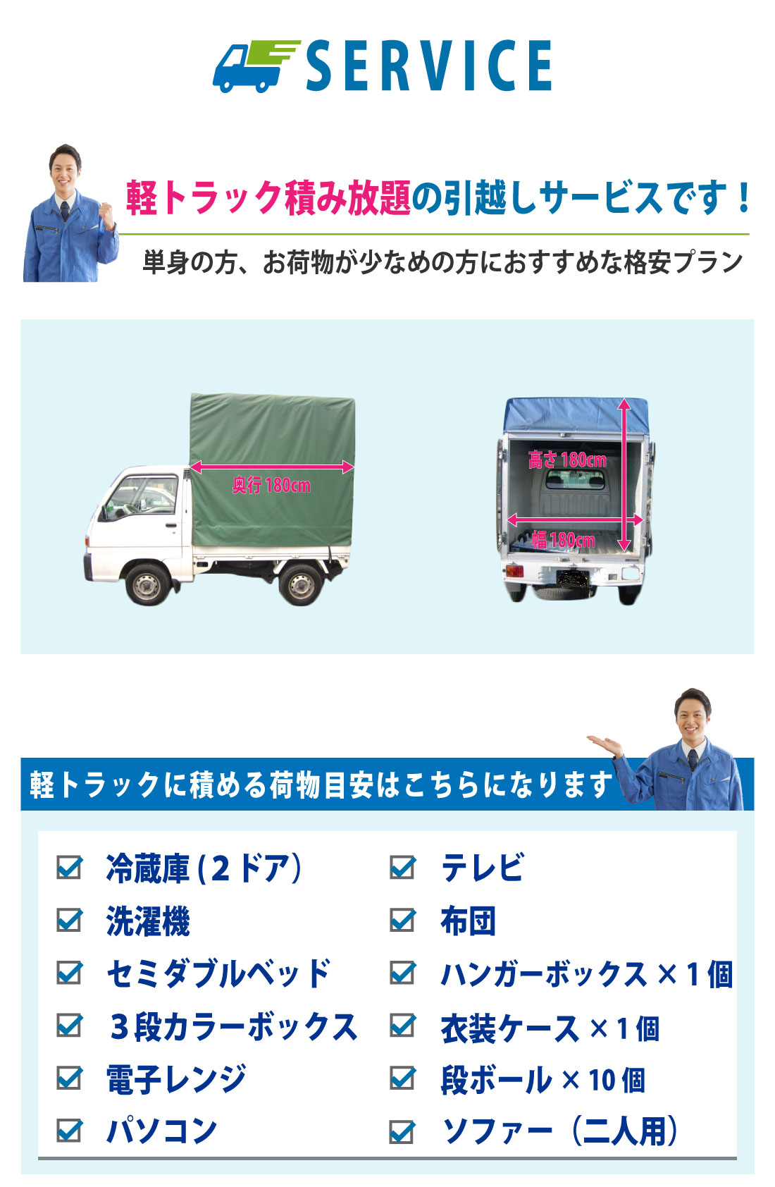 鈴鹿市格安単身引っ越し 軽トラック積み放題【口コミ おすすめ 評価