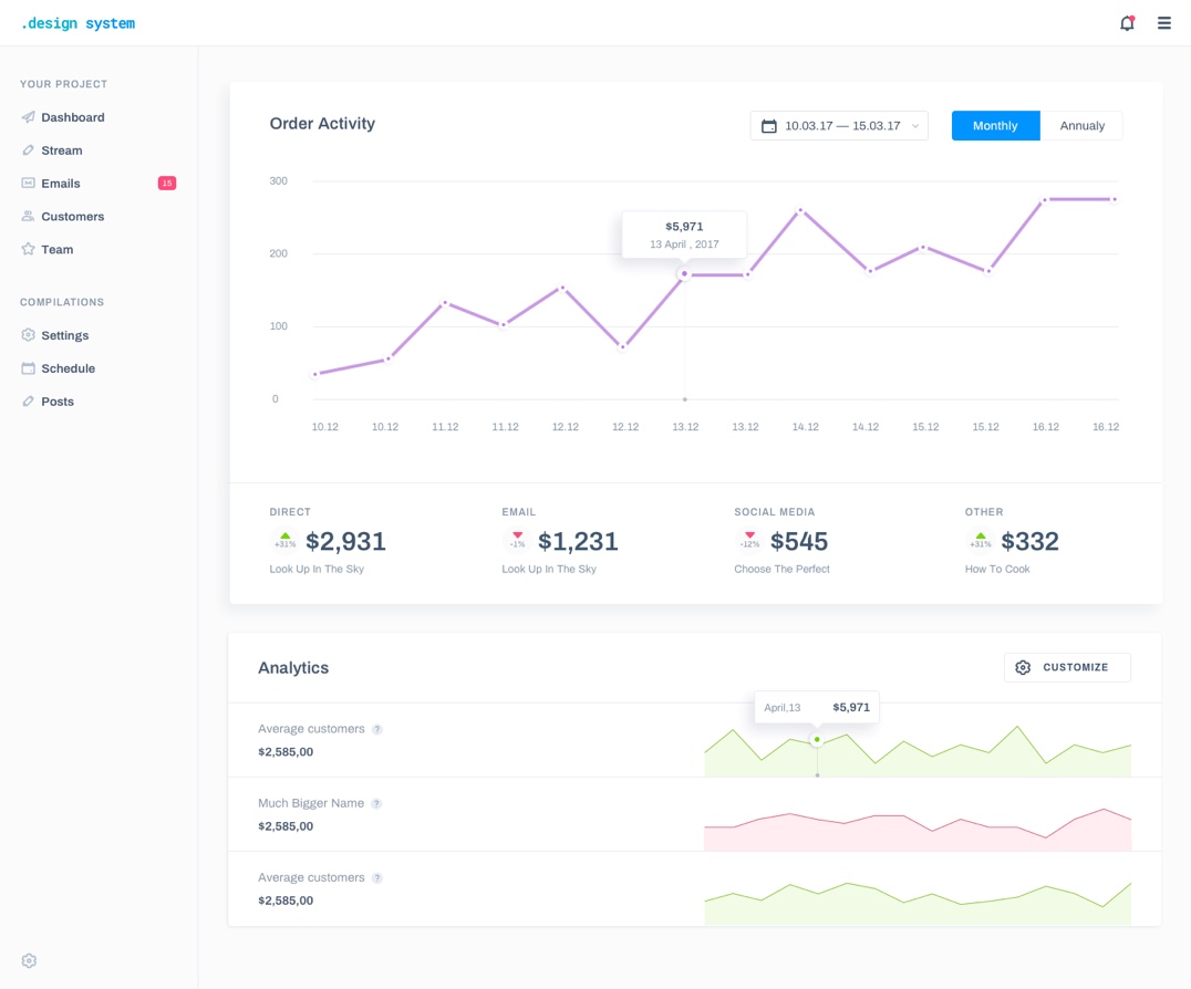 Dashboard UI Kit