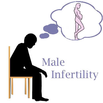 UHS can help you discover the root causes of male infertility