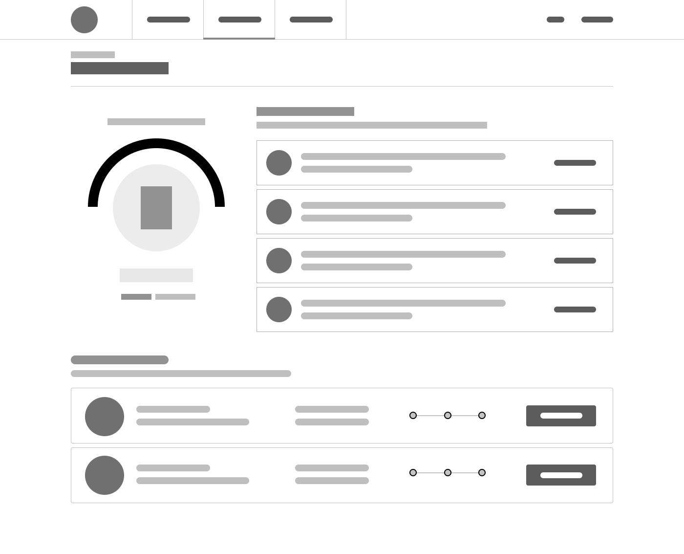 Wireframe dashboard 1
