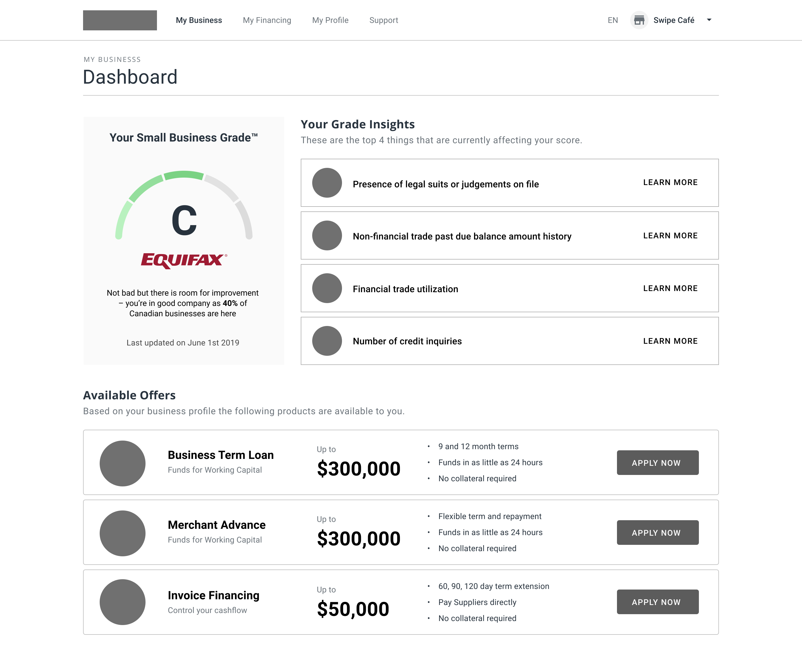 Lowfi Mockup dashboard 1