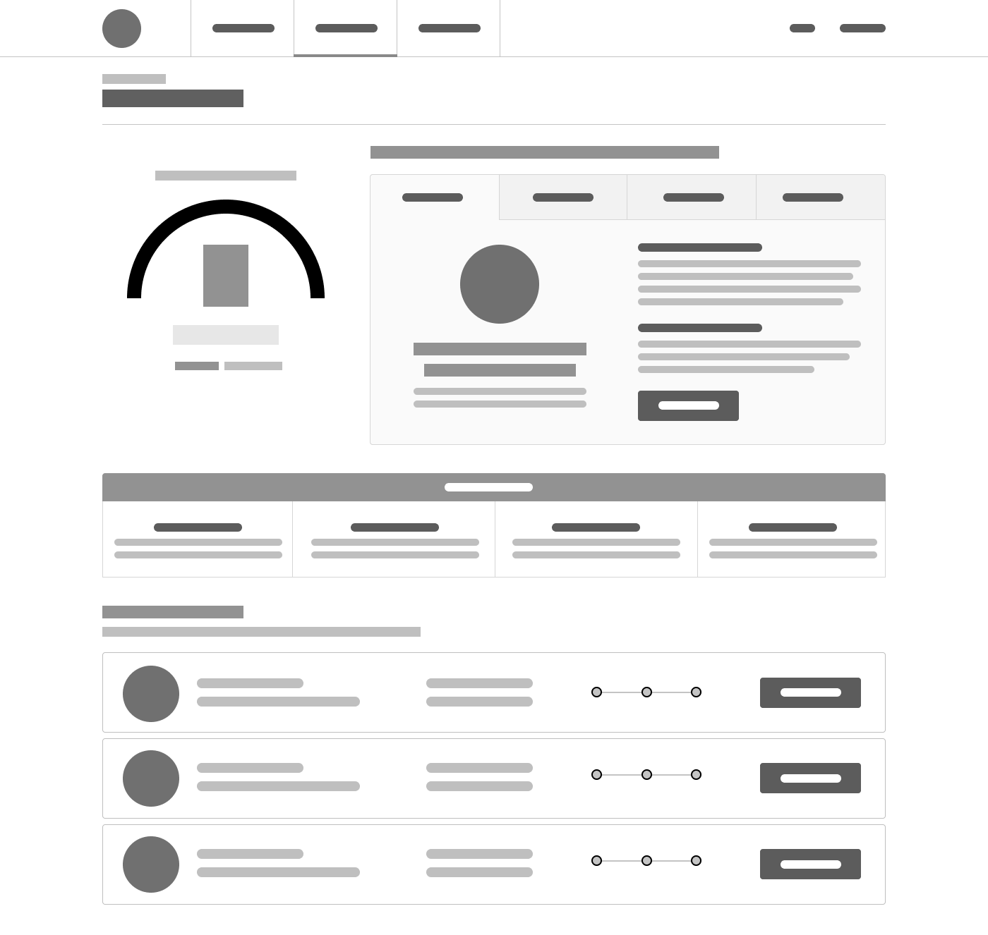 Wireframe dashboard 2