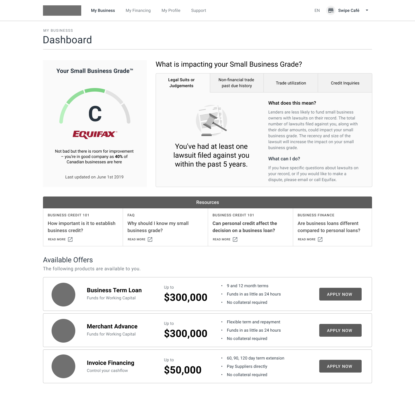 Lowfi Mockup dashboard 2