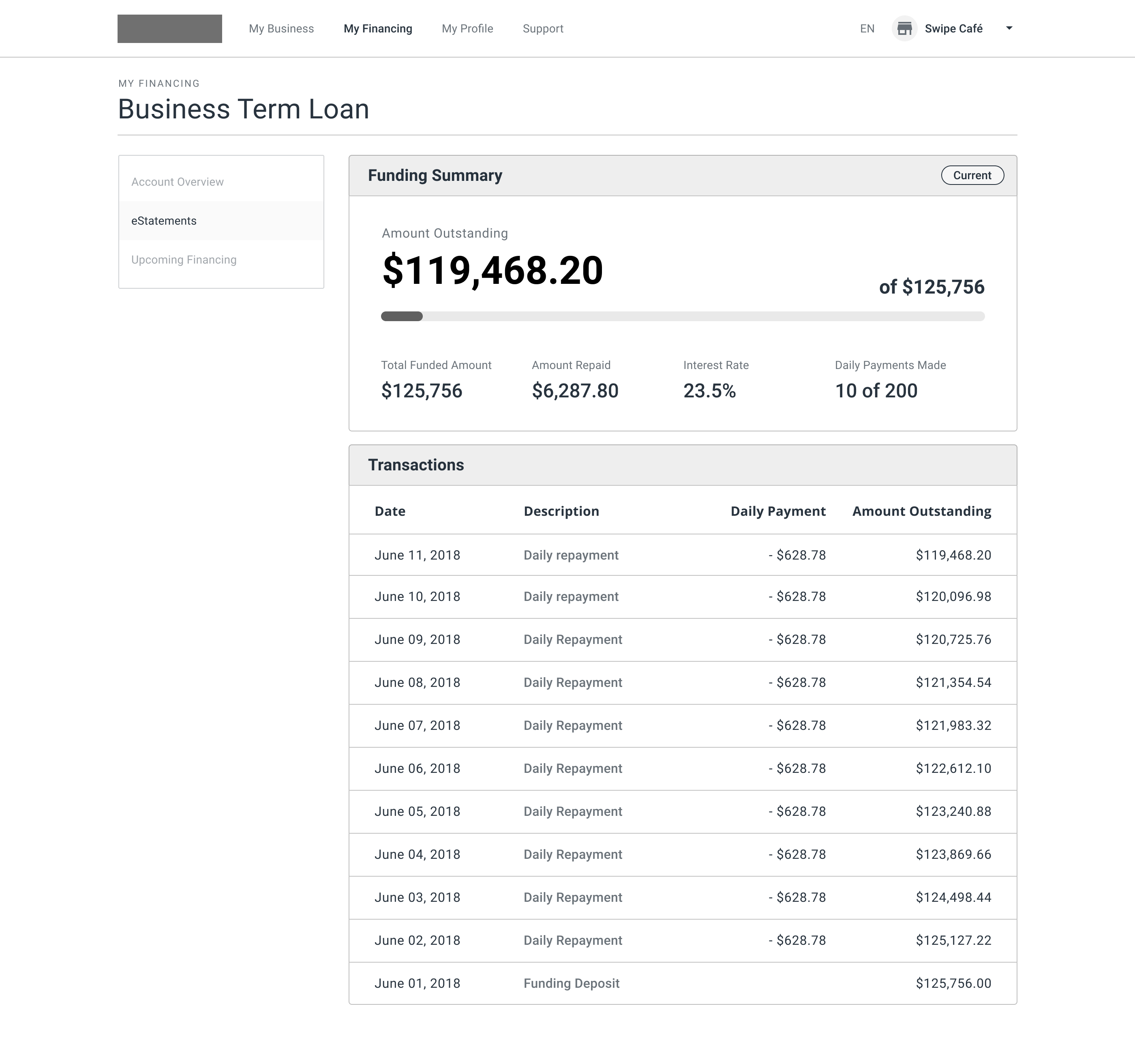 Loan view mockup
