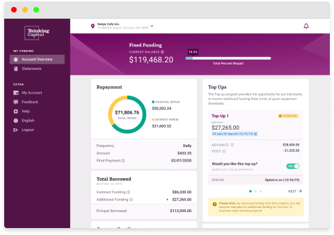 a mockup of the small business financing portal