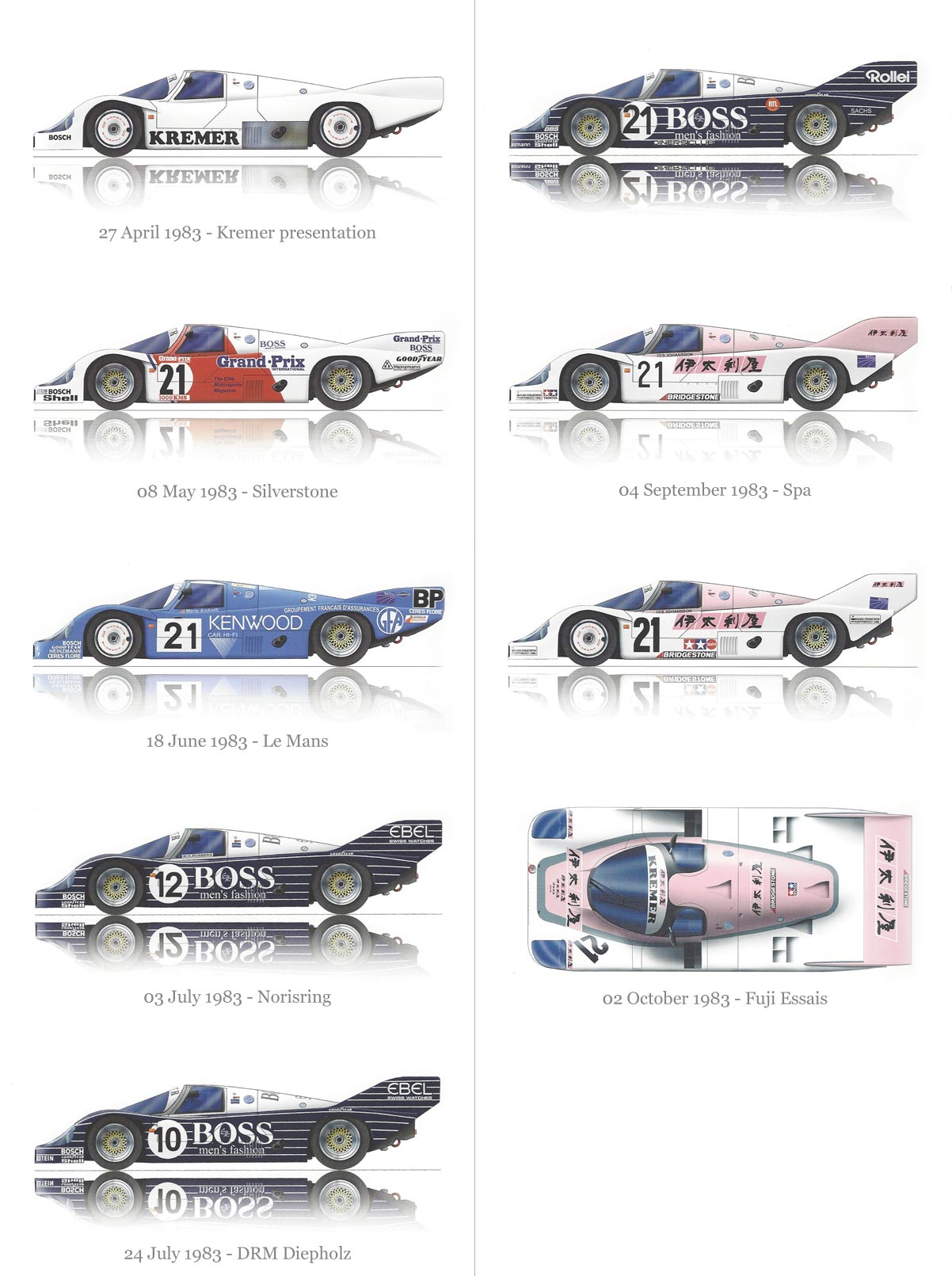 1983 Porsche Kremer Racing Car livery designs