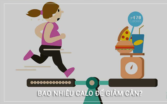 Phụ nữ cung cấp từ khoảng 2.000 calo để duy trì sức khỏe