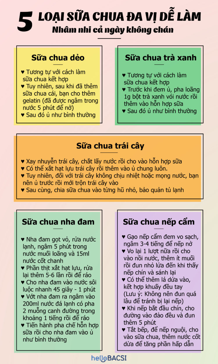 Cách làm sữa chua đa vị